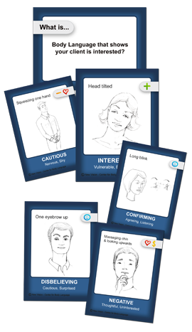 Body Language Cards